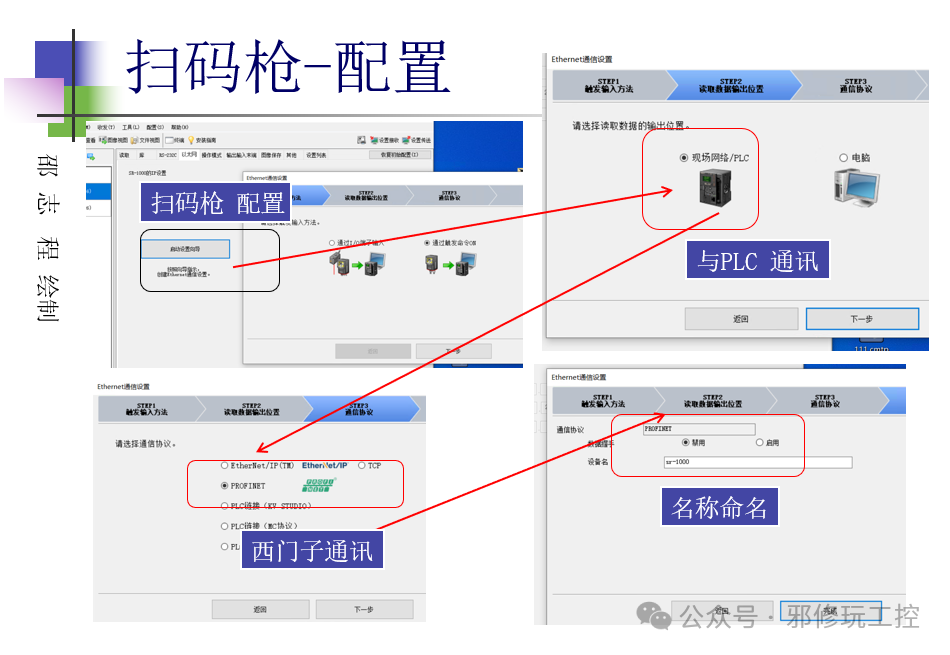 PLC Programming: Application of Keyence SR-1000 - V0.01