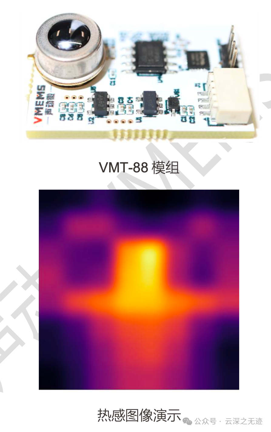 New Temperature Sensing Option: Sounding Micro 8x8 Infrared Sensor