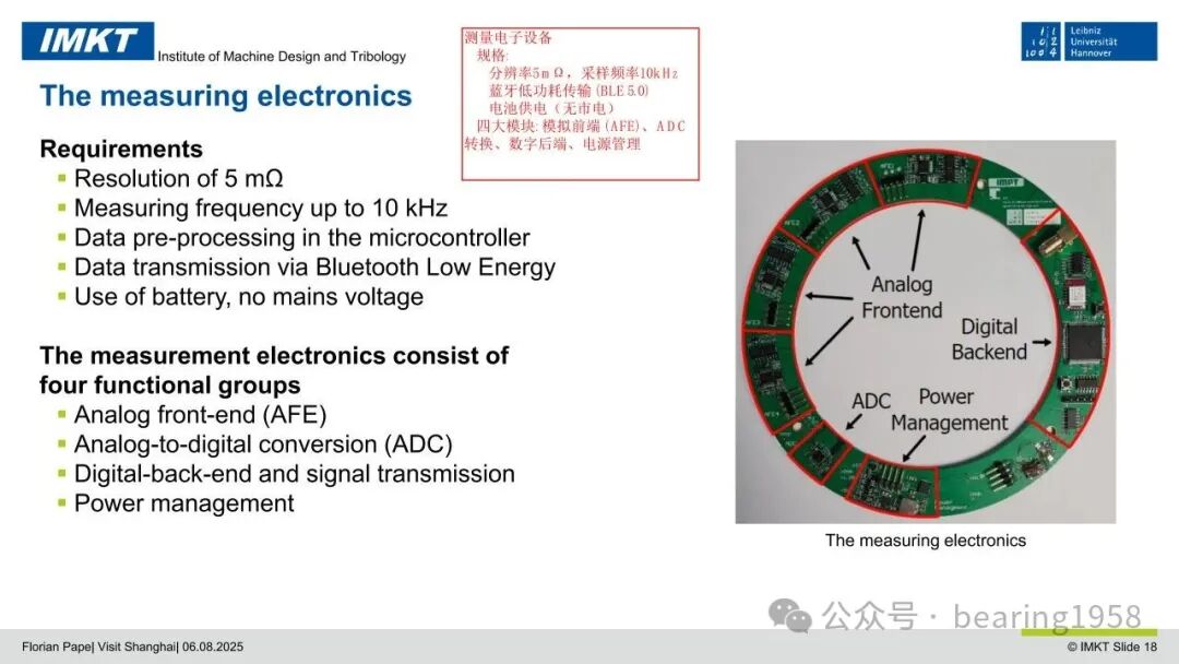 PVD Sputtered Thin Film Sensors: Integrated into Rolling Bearings for Condition Monitoring