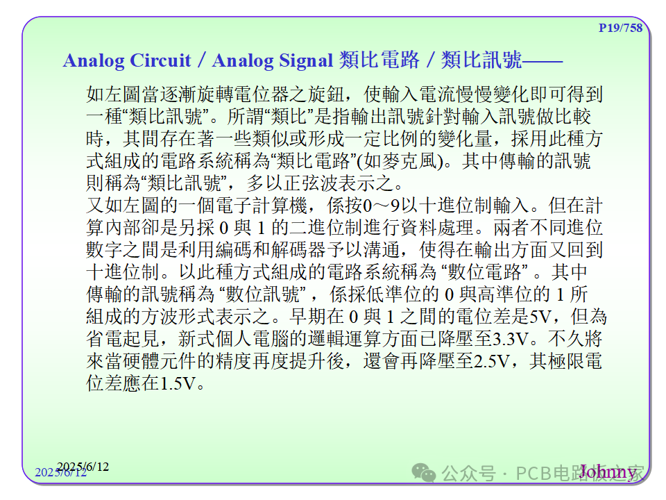 Terminology of Circuit Boards (PCB) - Part 1