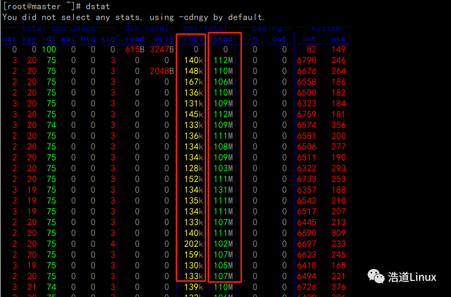 The Power of the nc Command in Linux!