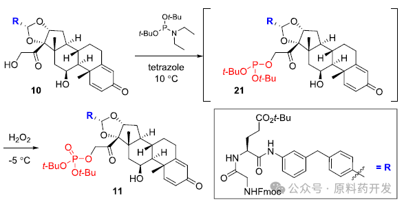 Challenges and Strategies in the Synthesis of ADC Drug Conjugates: A Comprehensive Analysis of ABBV-154 Process Development
