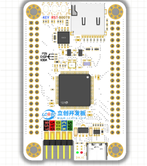 Embedded System Design Teaching | Design of Embedded Intelligent Car Based on RTT-Thread (3)