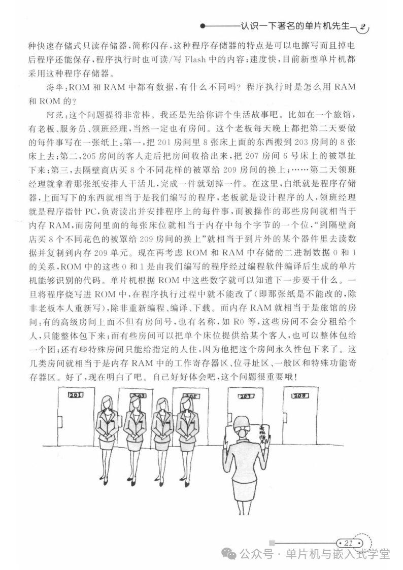 Self-Study Notes on the 51 Microcontroller, 3rd Edition - Page 439