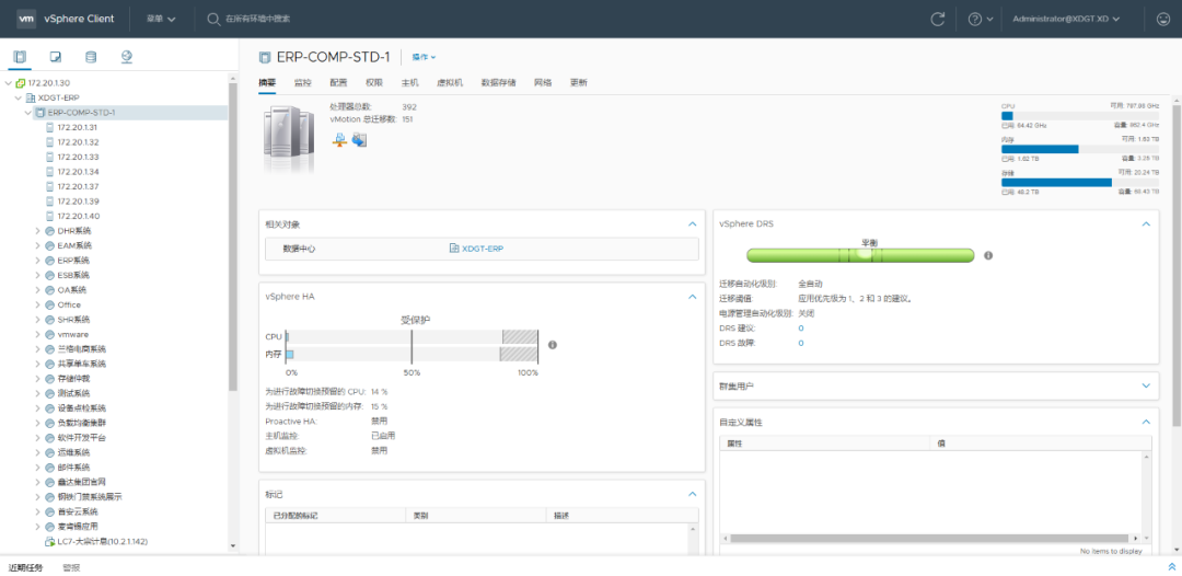 Focusing on Server Improvement: Driving Cost Reduction and Efficiency through Virtualization Technology
