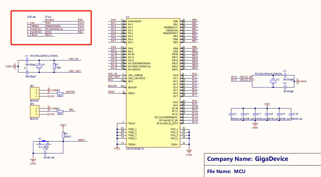 Understanding Chip Programming