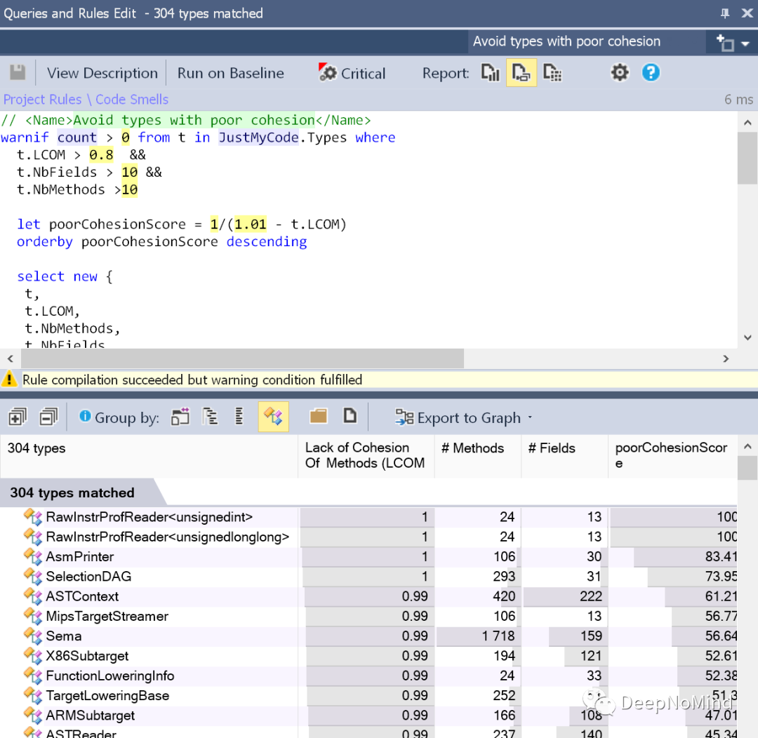 Top Ten Best Practices for Designing and Implementing C++ Classes