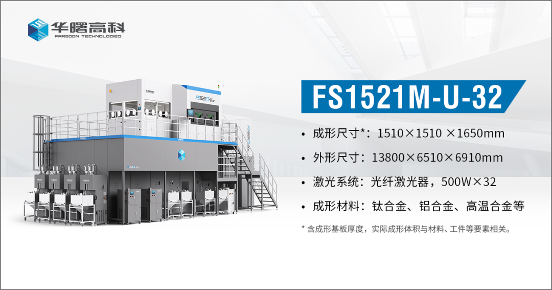 4 Hours! Huashu High-Tech Achieves 4-Hour Stitch Calibration with 32 Laser Metal Large-Format 3D Printing Equipment
