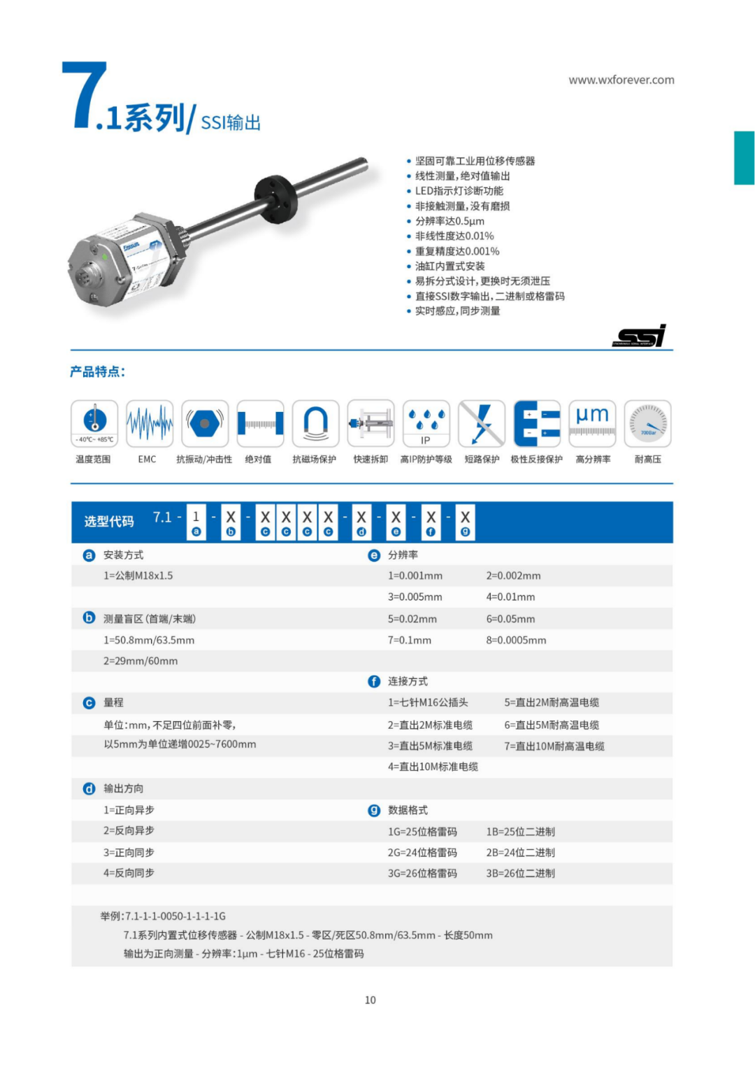 Introduction to Magnetic Linear Displacement Sensors