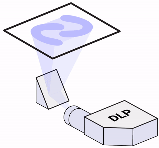 SLA 3D Printing Equipment: Technical Principles, Advantages, and Application Prospects