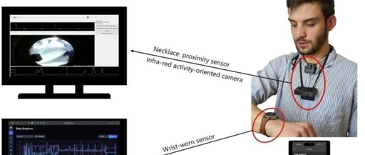 Precise Identification of Binge Eating Types: Wearable Sensors Facilitate Personalized Obesity Interventions