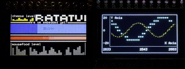 Open Source Embedded UI Project Worth Learning