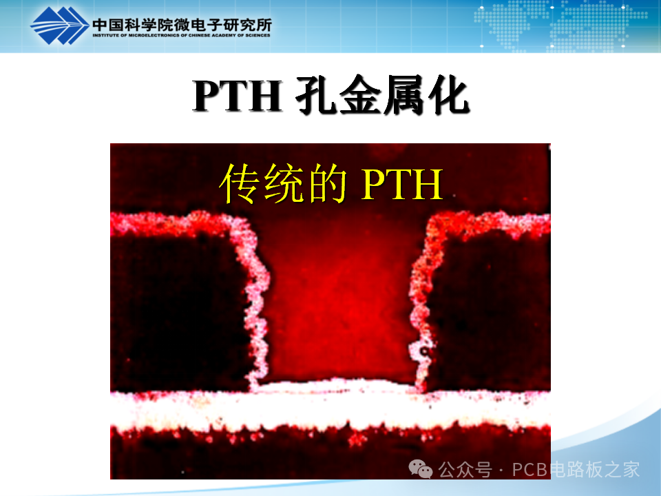 PCB Plating - Copper Plating - Page 121