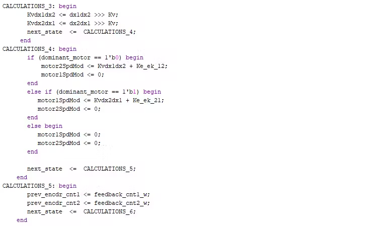 FPGA Design of an RTL-Level Robot Motor Controller
