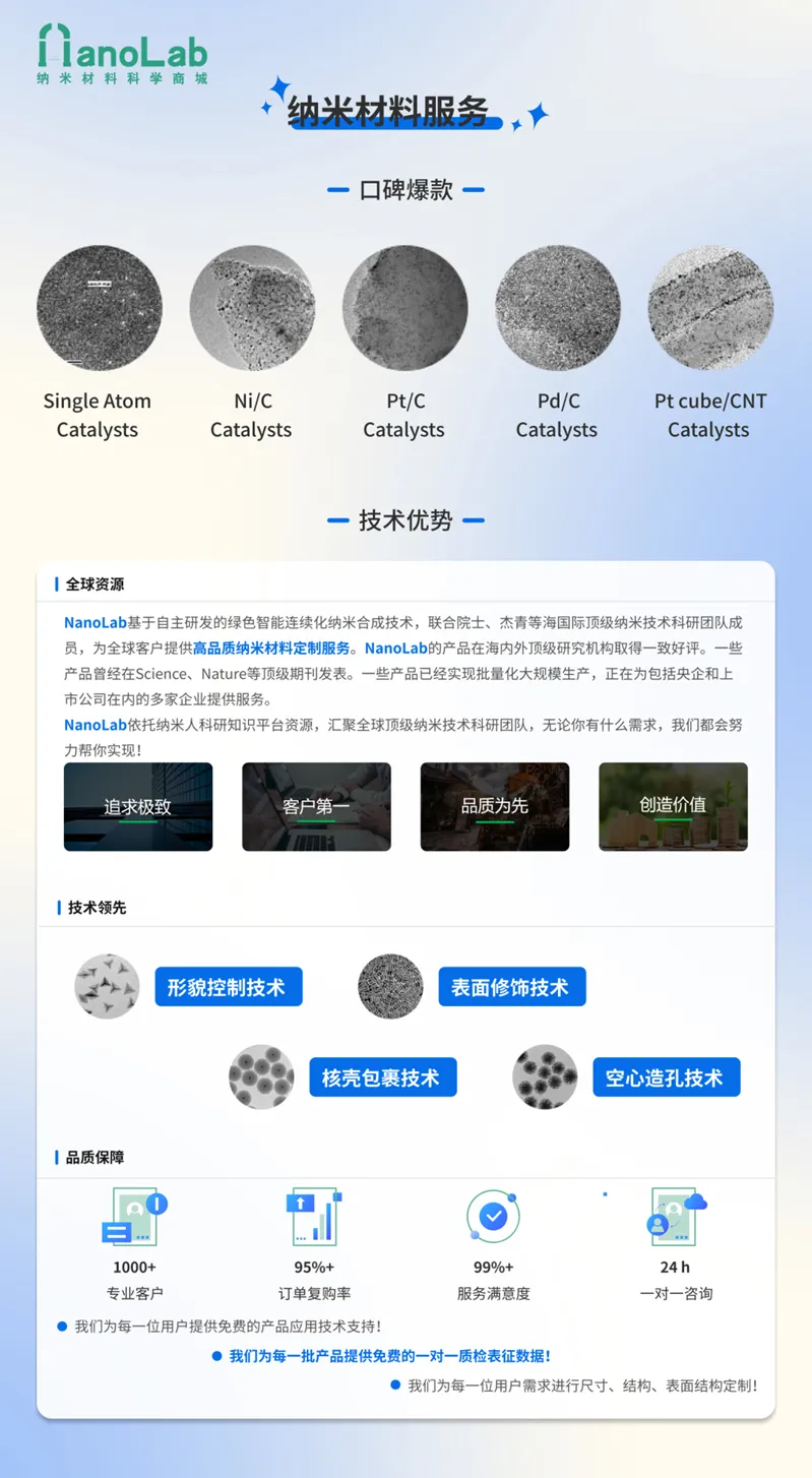 Chem. Soc. Rev: Enhancing the Biosafety of Photodynamic Therapy