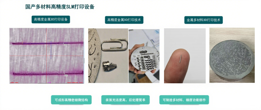 Surge in Demand for Ultra-High Precision 3D Printing: Dewu Technology Breaks Through Micron-Level Material Process Bottlenecks