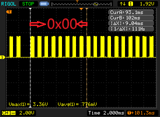 ESP32 Infrared Remote Control Technology