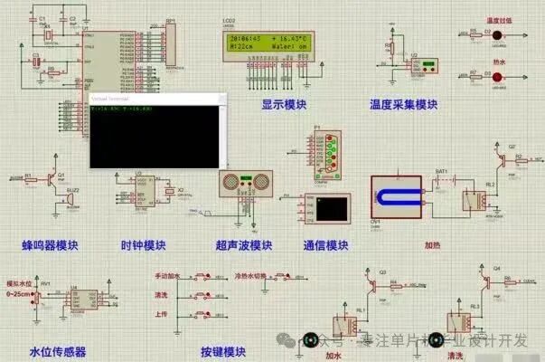 Design of an Intelligent Water Drinking Reminder Based on the 51 Microcontroller