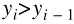 Visualization of Copulas in Multivariate Joint Distribution Modeling with Python: A Collection of 2 Examples | Includes Data and Code