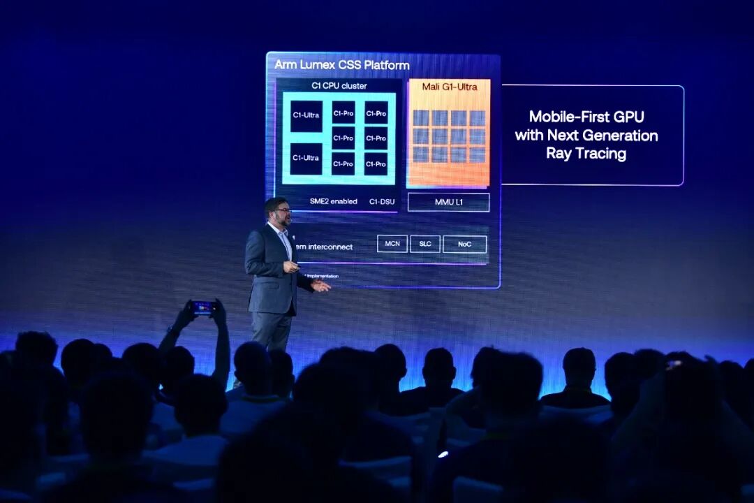 Arm's New Lumex CSS Platform Achieves Double-Digit Performance Boost, Driving Consumer Electronics to be 'Smarter, More Efficient, and More Personalized'