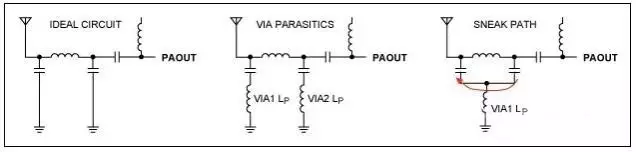 Essential PCB Layout Traps You Must Know!
