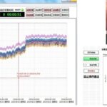 Tutorial: Integrating Six-Channel ADC with Arduino for Multi-Channel Analog Signal Acquisition Software