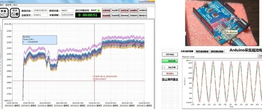 Tutorial: Integrating Six-Channel ADC with Arduino for Multi-Channel Analog Signal Acquisition Software