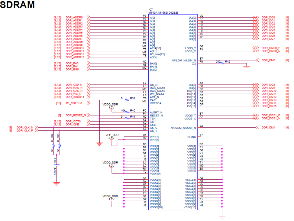 DDR Configuration of Renesas RZ/G2L MPU (3)