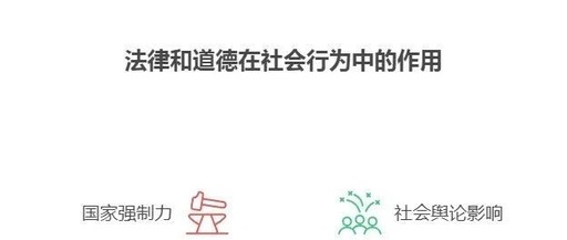 Social Norms as Group-Level LoRA: Low-Rank Adaptation and Rapid Alignment Dynamics in Cultural Evolution