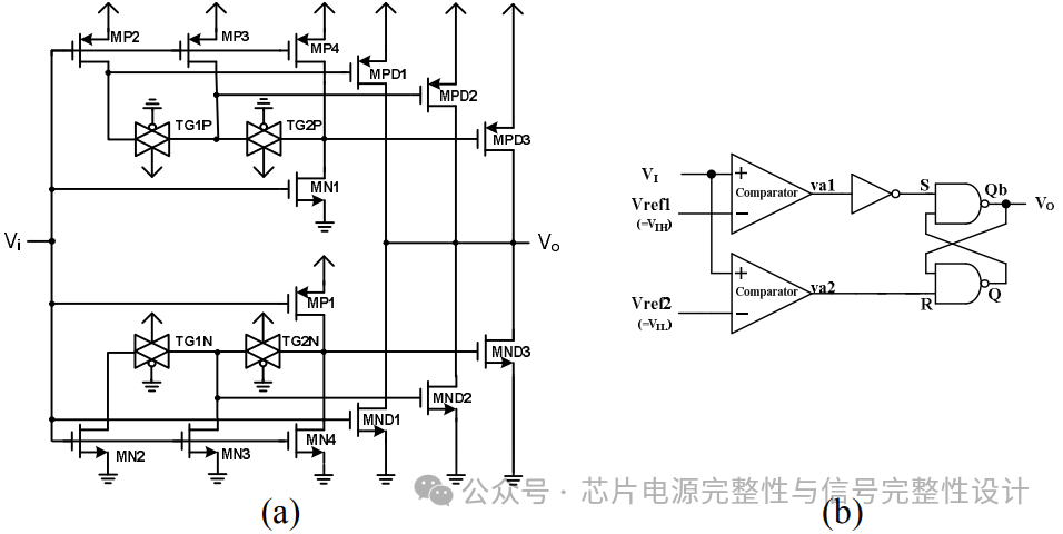 Analysis of D-PHY Chip Design Reference Supporting MIPI Standards for Mobile Display Interfaces