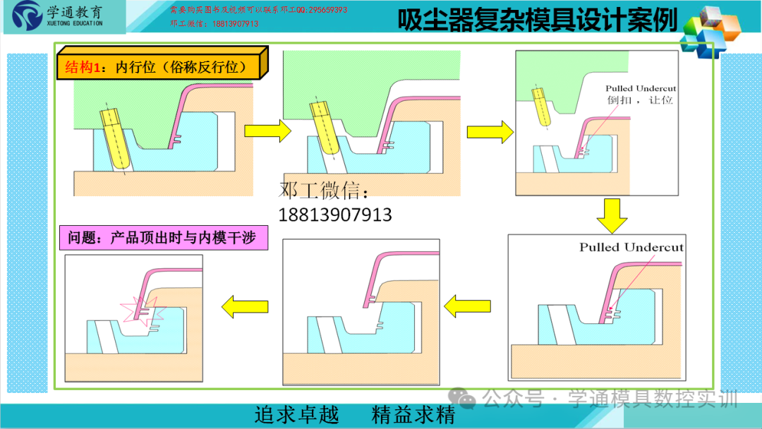 Smart Home: A Case Study on the Complex Mold Structure Design of Vacuum Cleaners