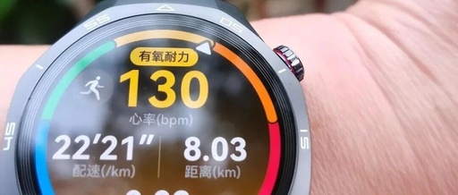 Top 3 Most Reliable Smartwatches for Heart Rate Monitoring | In-Depth Review of Medical-Grade Heart Rate Watches for 2025