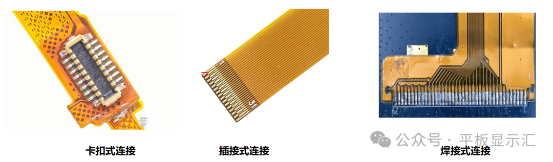 Discussing the Cost Influencing Factors of TFT-LCD Display Modules - FPCA Flexible Circuit Board Perspective (Design Aspects)