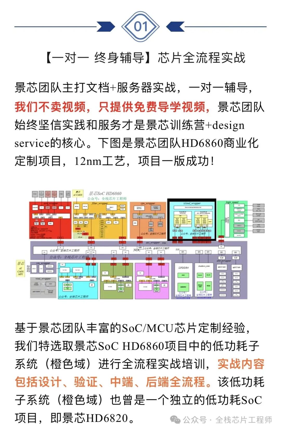 The Differences Between Pre-prepared Dishes and SoC from Xibei