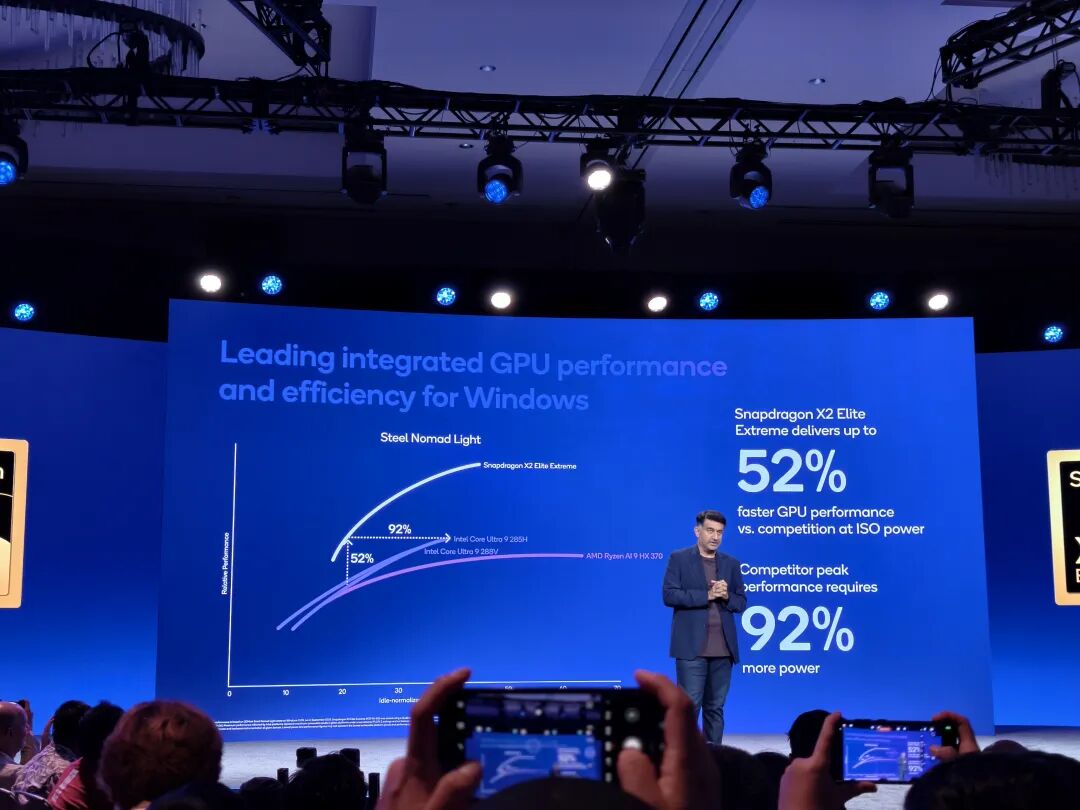 The New Snapdragon PC Chips Are Here! A True Performance Monster, Qualcomm Teams Up with Google to Create Waves
