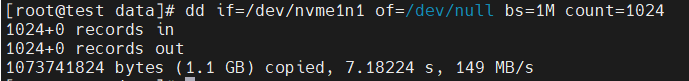 Buffers and Caches in Linux Memory
