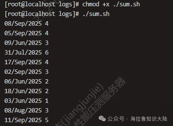 Advanced Linux Techniques for Log Analysis (Part 6)