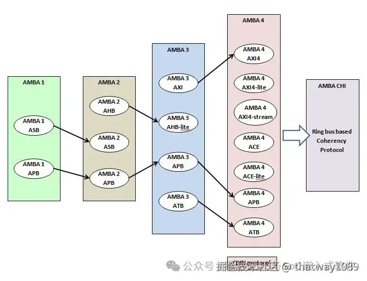 Data Consistency in AI Systems - 24 Chip