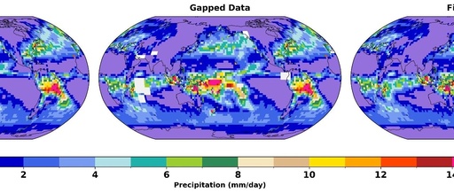 Skyborn GridFill: How Do We Recover Missing Data?