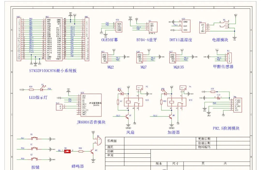 STM32 Project Share: Air Purifier