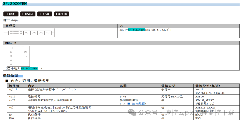 Mitsubishi iQ-FX5u Series Modbus TCP Master Station Communication Setup