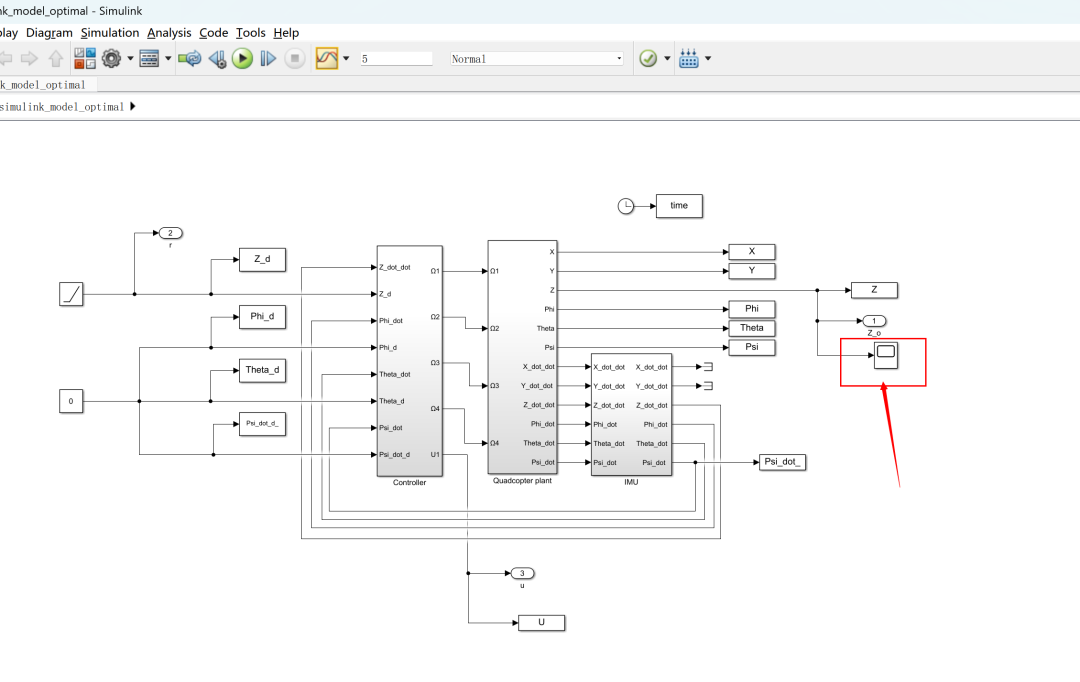 MATLAB|Simulink|Quadcopter Based on PID Optimization and Vector Control Device