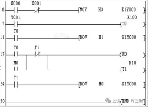 PLC Wiring Diagram