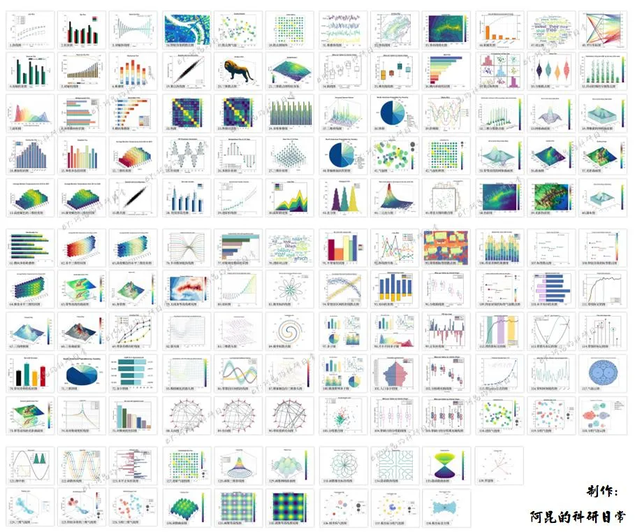Advanced Matlab Plotting Issue 90 - Composite Bar Chart