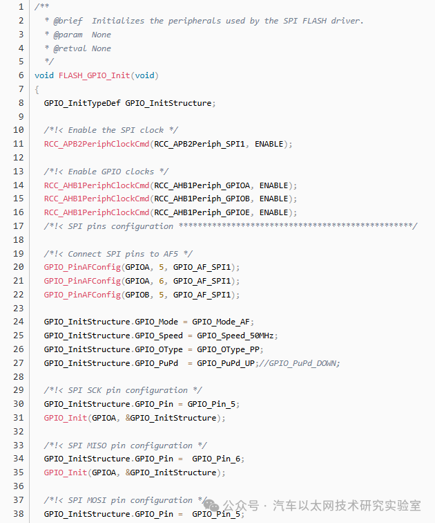 SPI Bus Protocol and Driver Framework