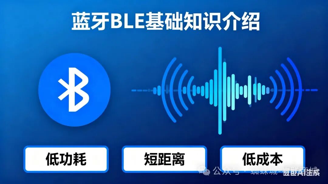 Introduction to Bluetooth Low Energy (BLE) Fundamentals
