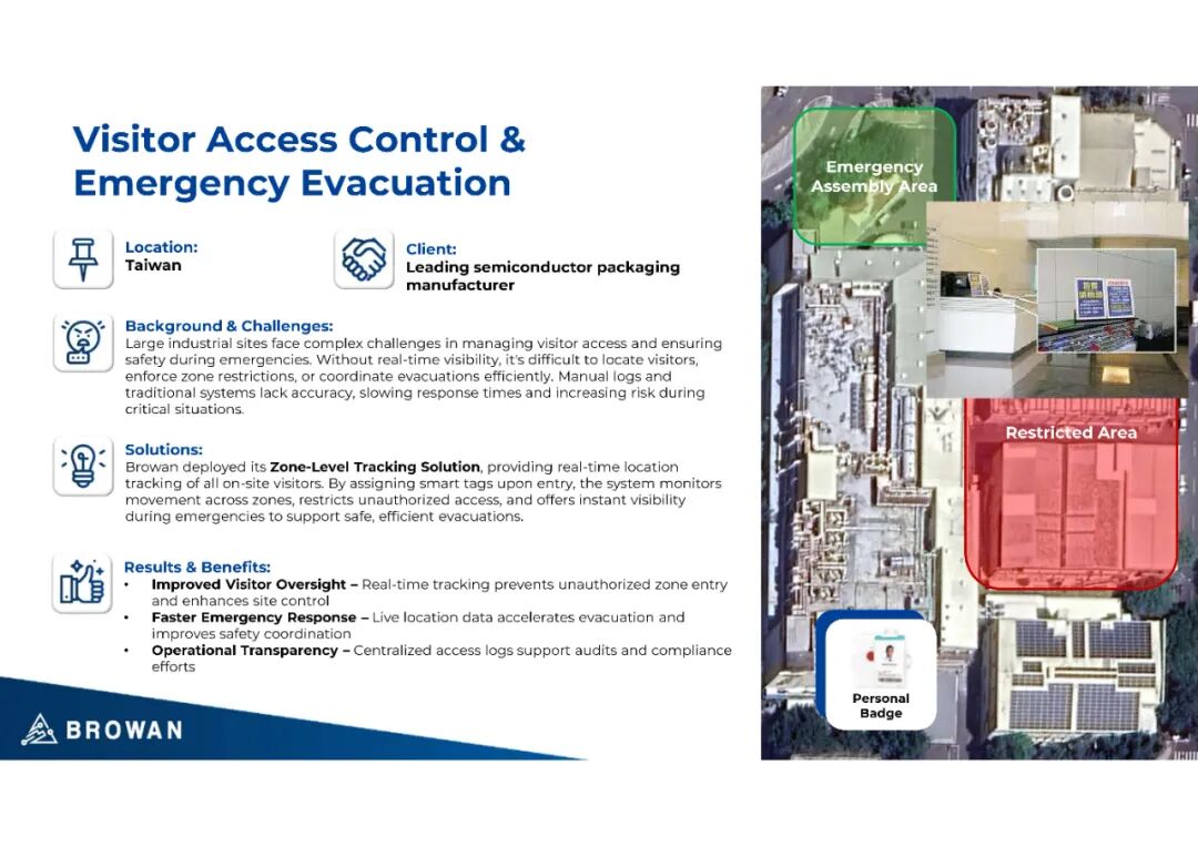 Forum Review | Pro Communication: Achieving Personnel and Asset Tracking with LoRaWAN Lightweight Infrastructure