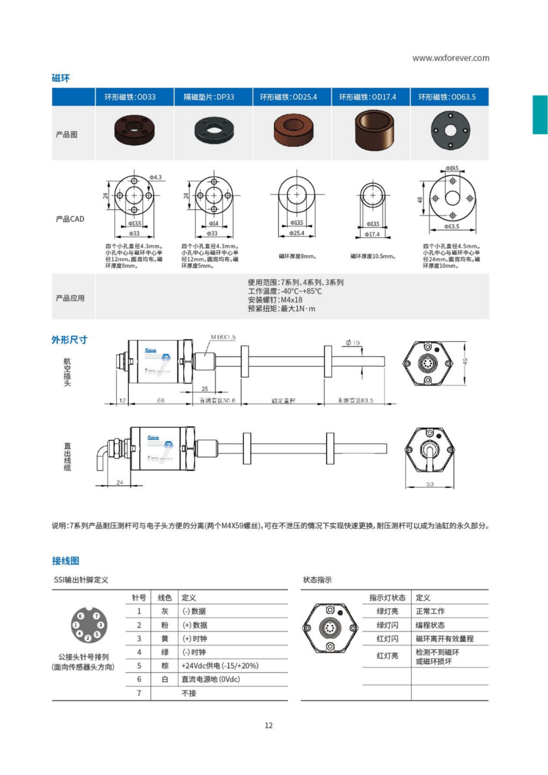 Introduction to Magnetic Linear Displacement Sensors