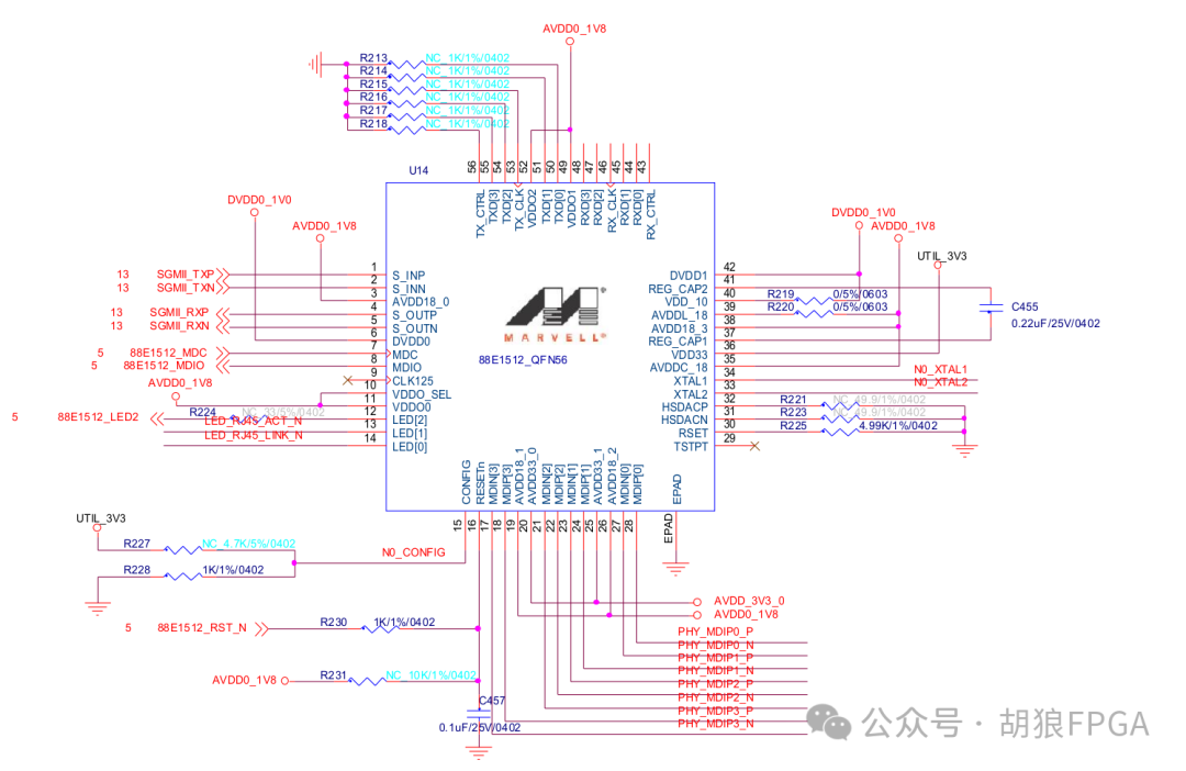Implementation of SGMII Gigabit Ethernet on FPGA Logic Devices