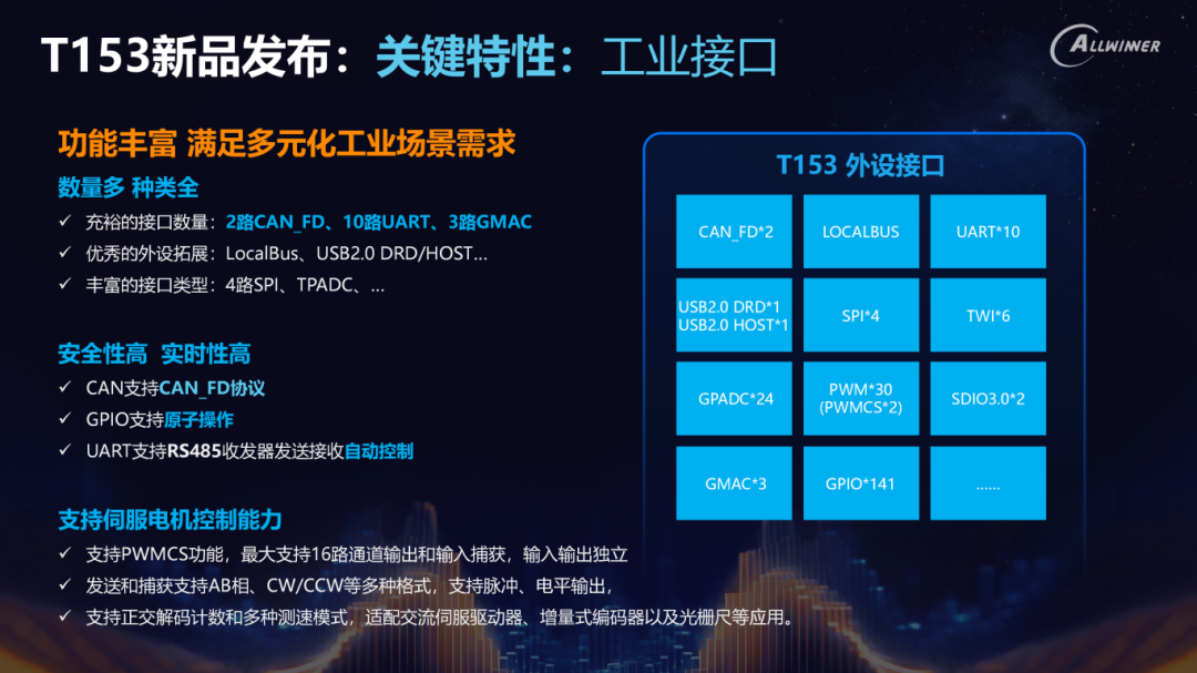Deep Cultivation and Layout of Allwinner Technology in the Industrial Chip Sector